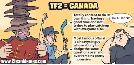 14TF2Canada